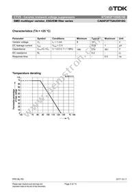 B72862F1050S160 Datasheet Page 4