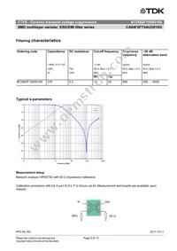 B72862F1050S160 Datasheet Page 5