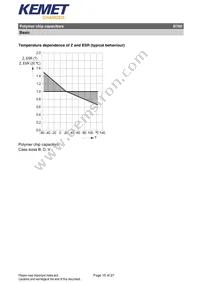 B76010D2279M055 Datasheet Page 15