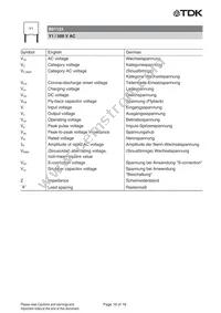 B81123C1472M289 Datasheet Page 16