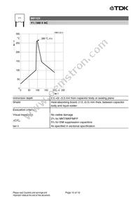 B81123C1562M000 Datasheet Page 10