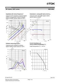 B82144B2563J000 Datasheet Page 7