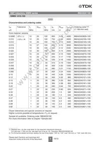 B82422A1272J108 Datasheet Page 5