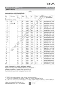 B82422A1272J108 Datasheet Page 6