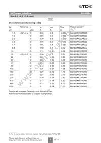 B82462A4684K000 Datasheet Page 5