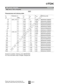 B82464A4485K000 Datasheet Page 5