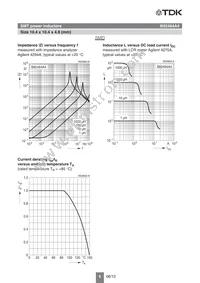 B82464A4485K000 Datasheet Page 6