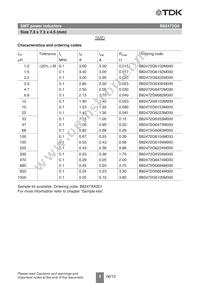 B82472G6824M000 Datasheet Page 5