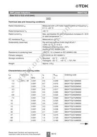 B82477G2684M000 Datasheet Page 4