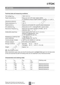 B82500C0000A005 Datasheet Page 3