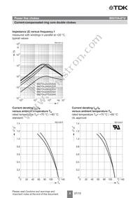 B82724J2602U040 Datasheet Page 5