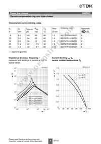 B82747F4602N001 Datasheet Page 5