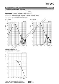 B82792C0336N365 Datasheet Page 6