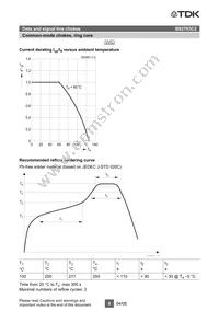 B82793C2474N215 Datasheet Page 7