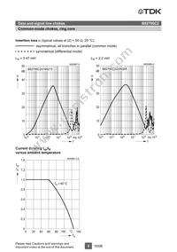 B82796C2225N265 Datasheet Page 6