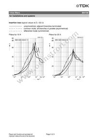 B84108S1004A120 Datasheet Page 4