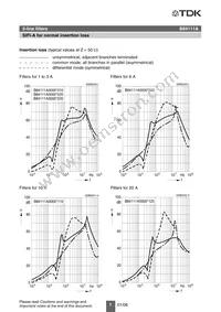 B84111A0000K010 Datasheet Page 8