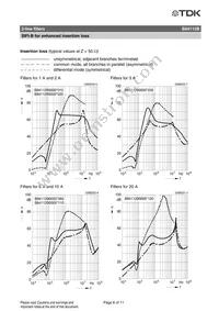 B84112B0000B110 Datasheet Page 6