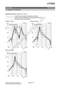 B84143A0230R410 Datasheet Page 9