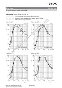 B84143B0016R000 Datasheet Page 6