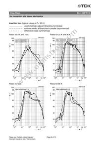 B84143B0150R110 Datasheet Page 9