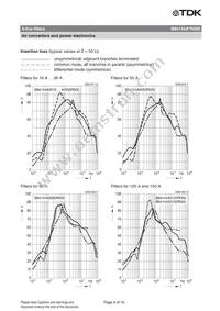 B84144A0050R000 Datasheet Page 8