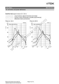 B84144A0200R140 Datasheet Page 10