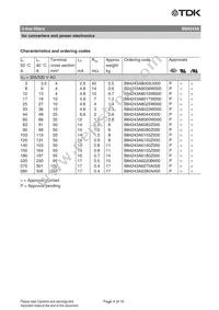 B84243A8003U000 Datasheet Page 4