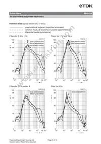 B84243A8003U000 Datasheet Page 9