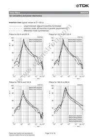 B84243A8003U000 Datasheet Page 10