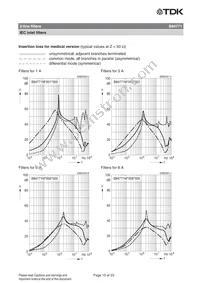 B84771M0015L000 Datasheet Page 15