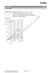 B84771M0015L000 Datasheet Page 17