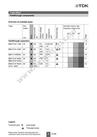 B85121A2253C160 Datasheet Page 3