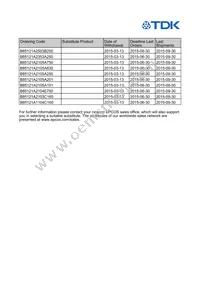 B85121A2475A201 Datasheet Page 2