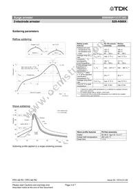 B88069X1513T303 Datasheet Page 4