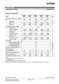 B88069X2630T502 Datasheet Page 3