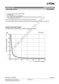 B88069X7970B502 Datasheet Page 3