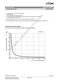 B88069X9120B502 Datasheet Page 3