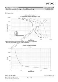 B88269X1070C011 Datasheet Page 4