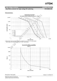 B88269X1200C011 Datasheet Page 4