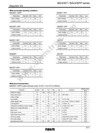 BA00AST Datasheet Page 3