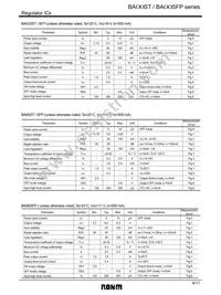 BA00AST Datasheet Page 4