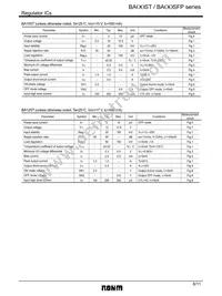 BA00AST Datasheet Page 6