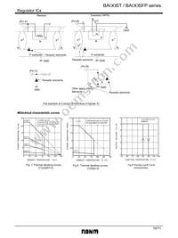 BA00AST Datasheet Page 10