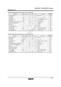 BA12ST Datasheet Page 6