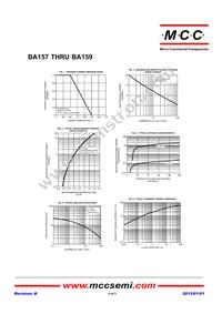 BA159-TP Datasheet Page 2