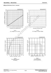 BA15DD0WT Datasheet Page 12