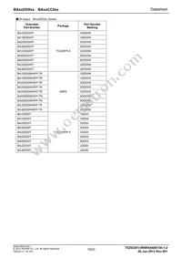 BA15DD0WT Datasheet Page 19