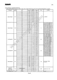 BA17807FP-E2 Datasheet Page 2