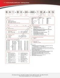 BA2-B0-22-625-227-D Datasheet Page 8